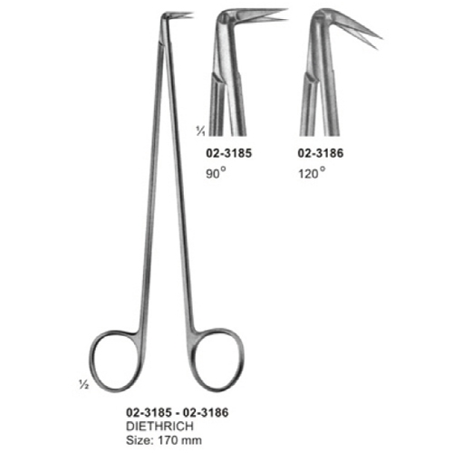 Vessel Scissors